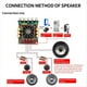 thumbnail image 5 of Amplificador Bluetooth -APTX3 Subwoofer de Sonido Envolvente 3D de 2.1 Canales 300Wx2+600W Amplificador de Potencia de Audio Audiophile B, 5 of 5