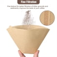 thumbnail image 4 of Coffee Filters, Unbleached Cone Filters 8-12 Cup, 200 Count Disposable Natural Paper Filters Cone Filters,200 Count Disposable Natural Paper Filters, 4 of 9