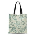 thumbnail image 1 of JSDART Canvas Tote Bag Blue Pattern Shells Beach Starfish Seashell Seaside Sea Seashore Reusable Shoulder Grocery Shopping Bags Handbag, 1 of 1
