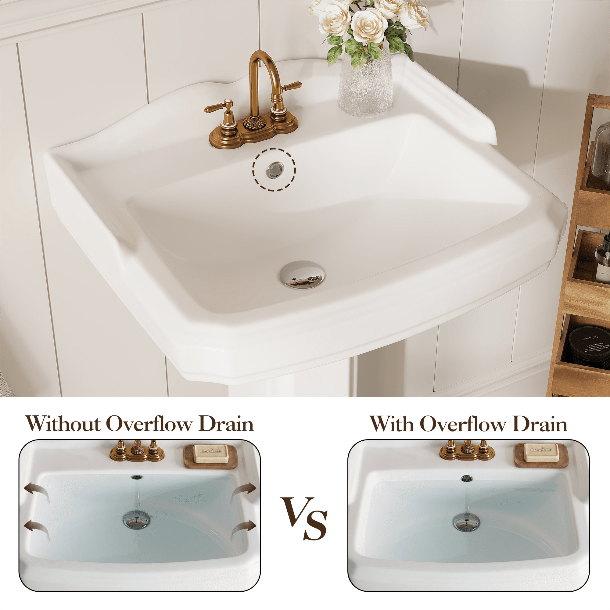 23"L x 19"W Rectangular Pedestal Sink, White Ceramic Pedestal Bathroom Sink with 3 Faucet Holes At 4" Faucet Centers, with Overflow (White Color)