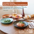 thumbnail image 3 of Deep Dinner Plates Set of 8 - Wheat Straw Plates, Alternative for Plastic Plates, Microwavable, Dishwasher Safe, Unbreakable Dinnerware, Reusable Dinner Plates (Oasis 9"), 3 of 8