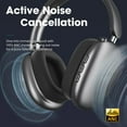 thumbnail image 3 of Twshouse Y01 Bluetooth Headphones over Ear Wireless, 48 Hours Listening Time with Microphone, Foldable Lightweight Design, HiFi Stereo Sound with Deep Bass, for Work, Travel, Sport Gray, 3 of 8