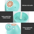 thumbnail image 4 of New Grapefruit Mini USB Humidifier, Home Desktop Bedroom Humidifier, Small Purifier with Big Spray, Ultra-Quiet, Smart Mode with Timed Shut-Off, Portable for Home Office, Great Gift, 4 of 8