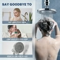 thumbnail image 6 of iSpring SF2S 33 Stage Universal Shower Filter with Replaceable Filter, Water Softener Shower Head Filter, Vitamin C for Hard Water, Removes 99% of Chlorine, Hydrogen Sulfide and Heavy Metals, 6 of 7