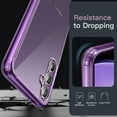 thumbnail image 5 of JETech Case for Samsung Galaxy S23 FE 6.4-Inch, Non-Yellowing Shockproof Bumper Protective Phone Cover, Anti-Scratch Hard PC Back (Deep Purple), 5 of 6