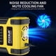 thumbnail image 3 of FOXSUR 7-stage smart charger lead-acid battery charger 12V/24V motorcycle/car battery charger (European standard) 100-240V, 3 of 3