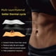 thumbnail image 4 of Cinturón adelgazante entrenador de cintura para mujer, cinturón moldeador de cuerpo reforzado con cremallera ajustable y sudor, 4 of 6