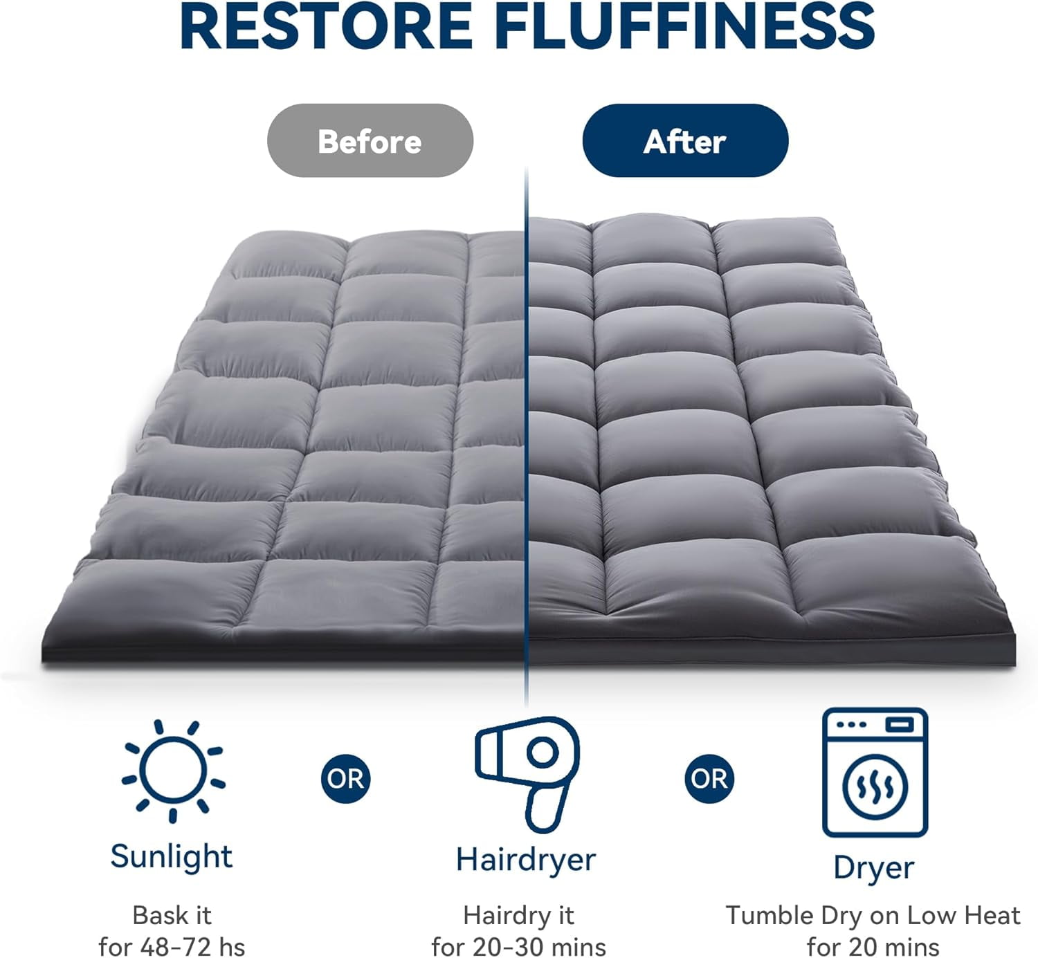 BDEUS Full Size Extra Thick Mattress Topper, Cooling Mattress Pad Cover, Pillow Top Protector with 8-21 inch Deep Pocket, Gary