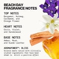 thumbnail image 2 of Set de perfume Pacifica Beauty Take Me There, 5 aromas, 30 ml, 2 of 4