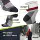 thumbnail image 4 of Calcetines Alvada de lana merino térmicos y cálidos para senderismo, 3 pares, 4 of 5