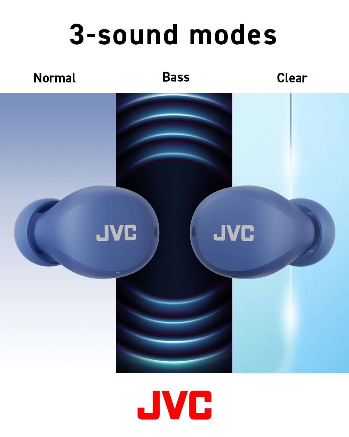 JVC Compact and Lightweight Gumy Mini True Wireless Earbuds Headphones, Long Battery Life (up to 23 Hours), Sound with Neodymium Magnet Driver, Water Resistance (IPX4) - HAA6TA (Blue)