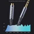 thumbnail image 3 of stanreset EssagerHeadphone Extension Cable 3.5mm Audio Cable 3.5 mm Female Splitter Speaker Extender Cable For Earphone Adaptor Grey 2M 1Set, 3 of 6
