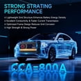 thumbnail image 2 of 12V 80Ah AGM Car Battery BCI Group 94R H7 800CCA 155RC Deep Cycle Start-Stop Auto Battery, 2 of 14
