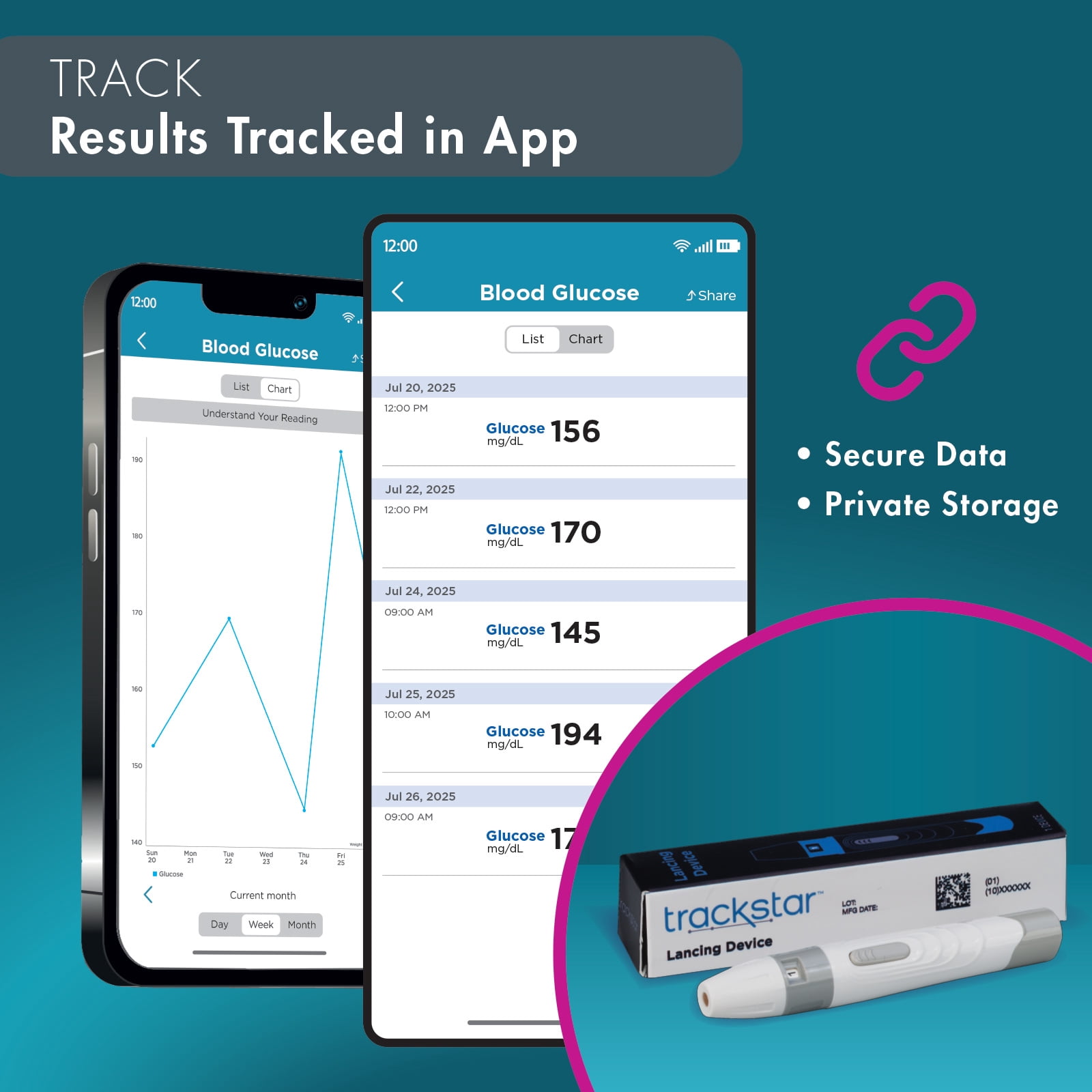 trackstar Blood Glucose F| 5-Depth Levels | Measure, Track, and Share Results