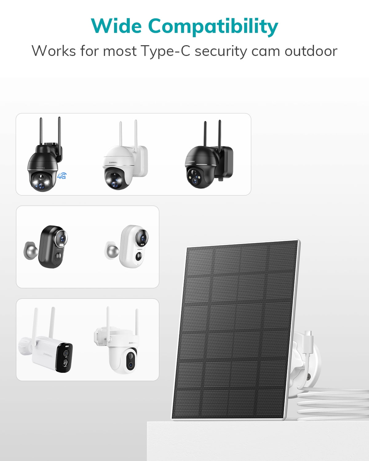 ZUMIMALL 3W Solar Panel for Security Cameras, IP66 Waterproof Solar Panel with 10ft Type C Cable,White(Type C Port)