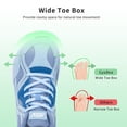 thumbnail image 5 of AHUSIR Comfort Breathable Non Slip Women's Sneakers Ideal for Work Walking Gym Travel Sports US Size 5.5-11, 5 of 7