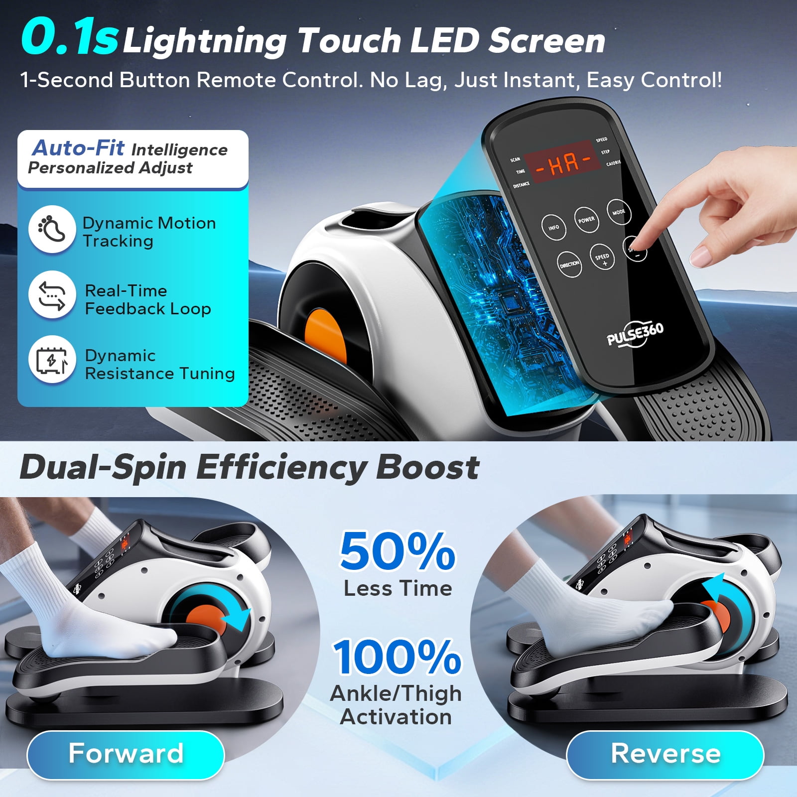 PULSE360 Under Desk Elliptical Machine, Electric Ellipse Leg Exerciser for Seniors with 15 Adjustable Quiet Portable Elliptical Machine, Seated Pedal Exerciser with Remote Control