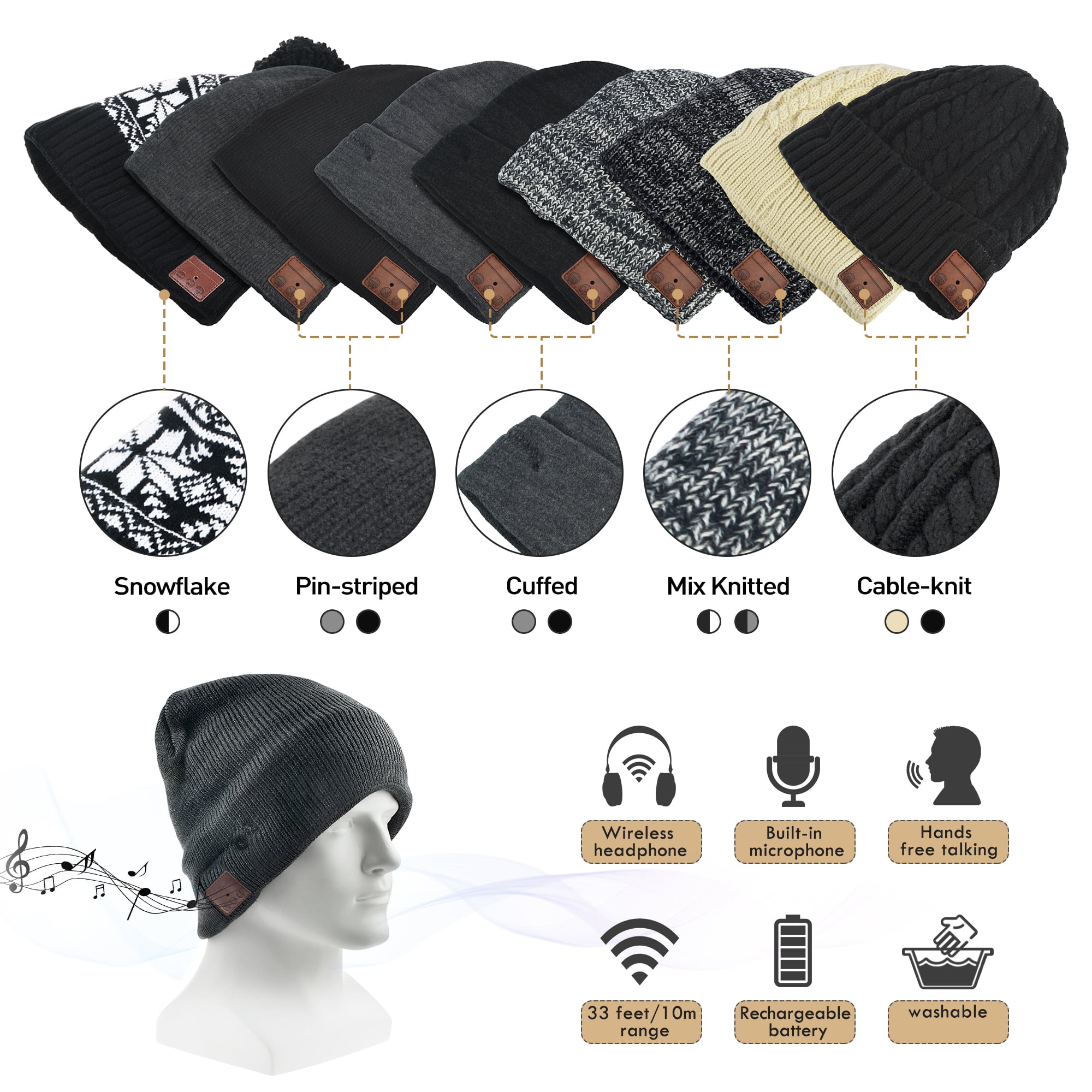 Bluetooth Beanie,Upgraded Wireless Bluetooth Hat with Headphone Headset  Earphone Knitted Beanie with Stereo Speakers and Microphone Hands Free  Talking for Women Men