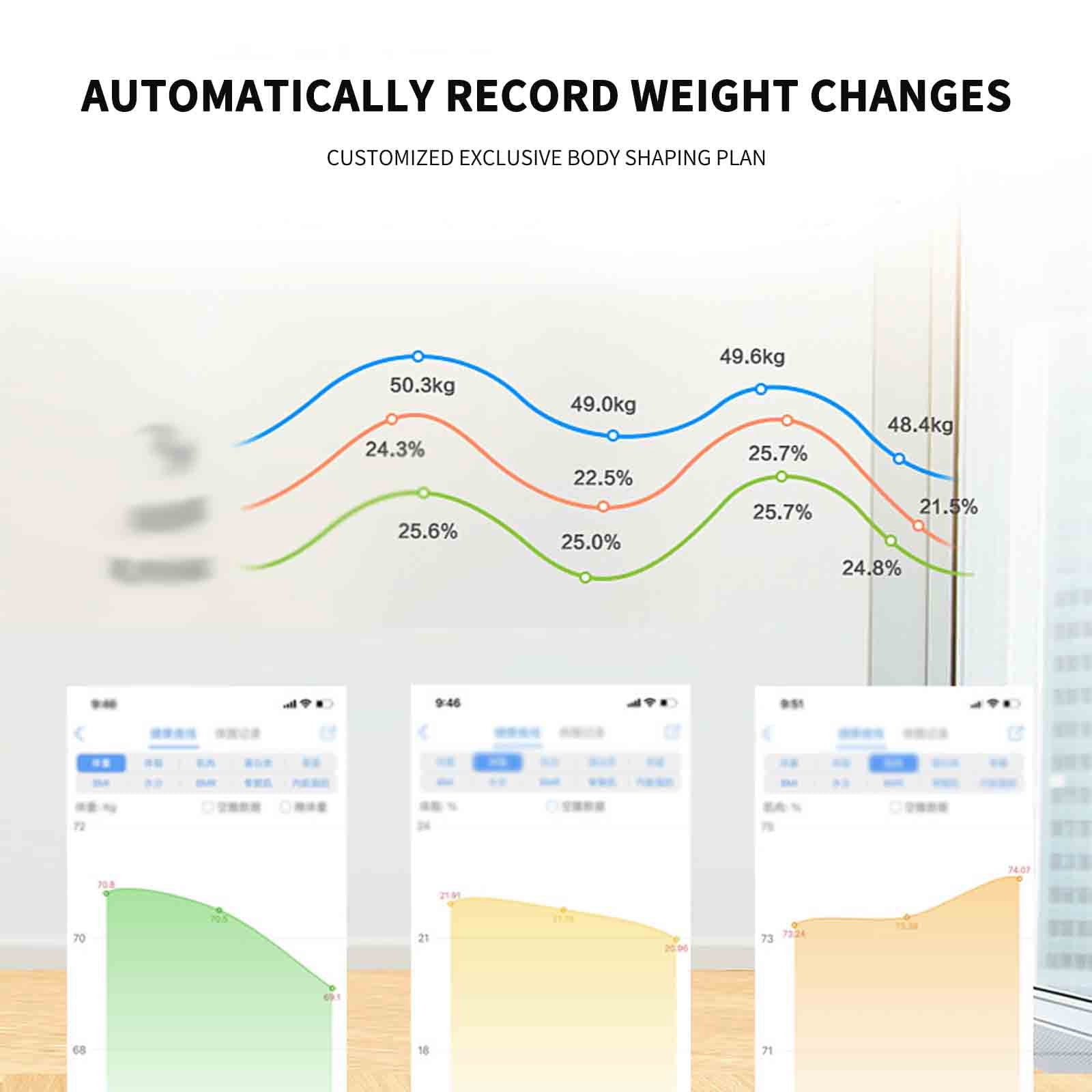 AZXY Body Fat Scale,Smart Scale with Bluetooth,Body Composition Scales for Body Weight 500lbs,LED Bathroom Digital Scales with Bluetooth on Clearance,Black
