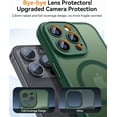 thumbnail image 3 of Étui Magnétique pour iPhone 16 Pro Max avec Protection Complète de la Caméra [Compatible avec Magsafe] [Mat Translucide] Étui de Téléphone Protectrice, Violet, Vert Foncé, 3 of 5