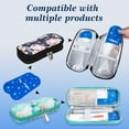 thumbnail image 3 of SUNMON TSA Approved Ice Packs - Insulin Cooler Travel Case Ice Packs for Medications Refrigerated（4 Packs）, 3 of 7