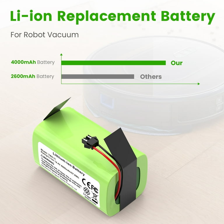 Wholesale 14.4V Li-ion Battery For Eufy RoboVac 11S 11S MAX Ecovacs Deebot N79S Manufacturer And Supplier | Damet - Foto 6