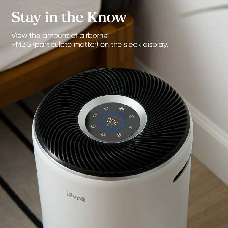 eucalyptus ‼️Levoit Core Pro 400S Amazon.com: LEVOIT Core 400S Air Purifier 3-in-1 Replacement