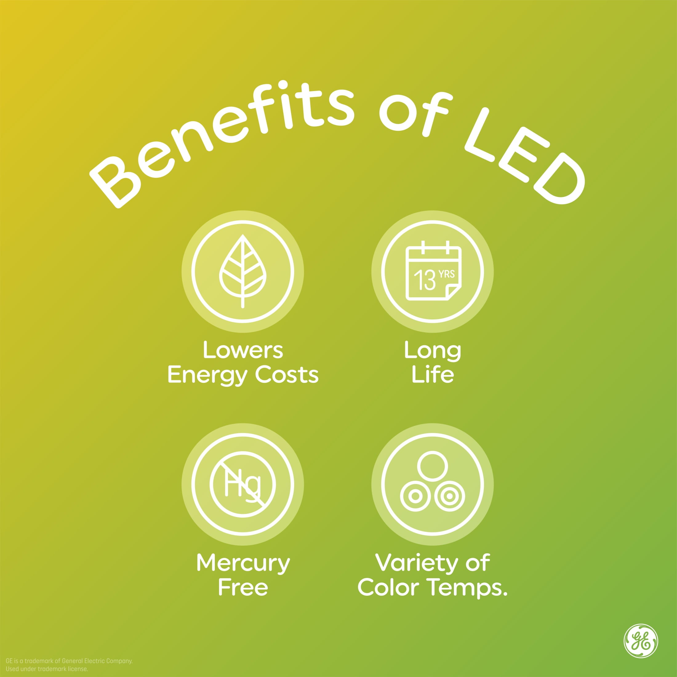 GE LED Light Bulbs, Refrigerator or Freezer Light Bulb, 4.5 Watt