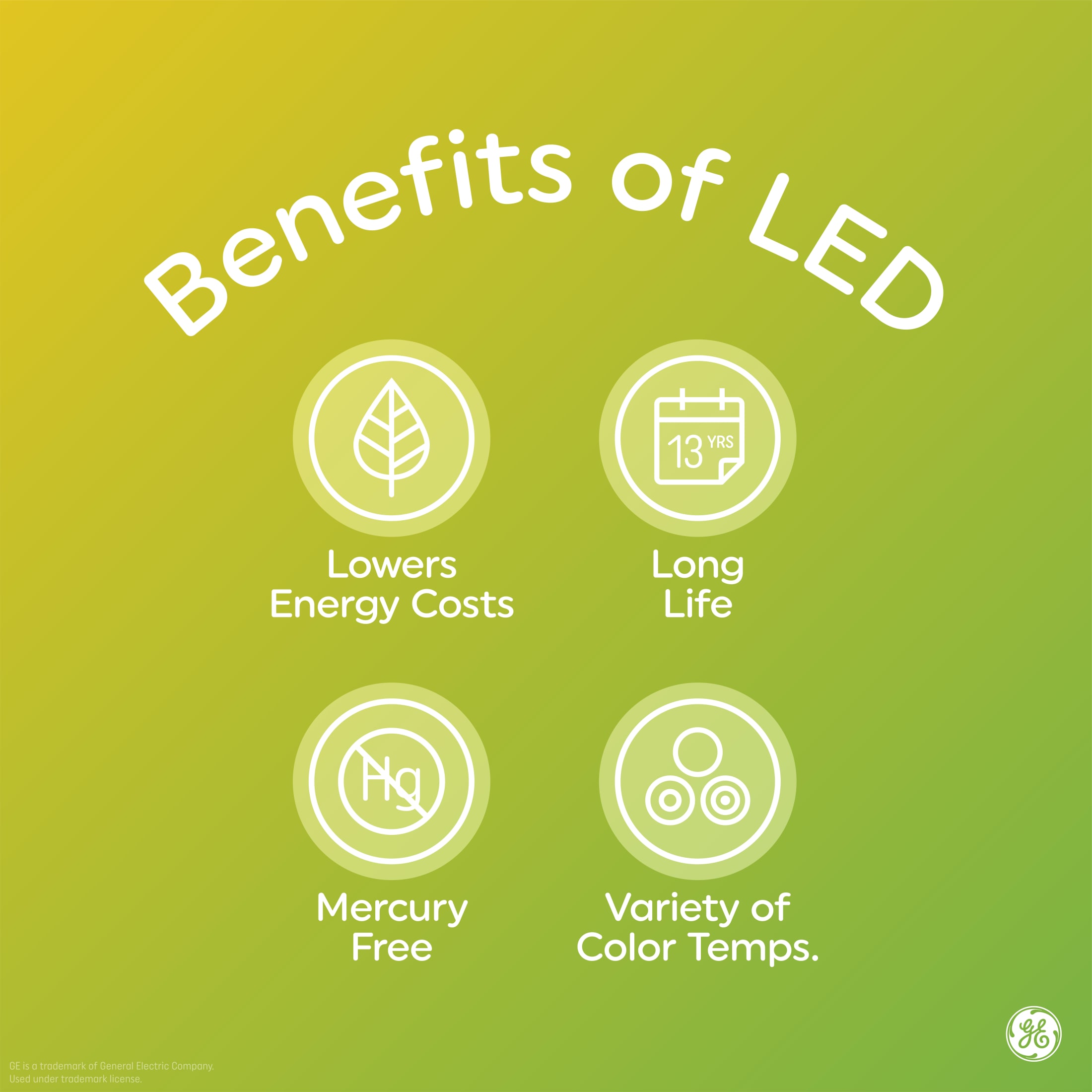 GE LED+ Color A19 Smart Bulb, 16 Colors, Remote Control (2 Pack) photo 8