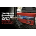 thumbnail image 3 of Power Up Your Golf Cart - Yamaha G29 Drive & Drive 2 Battery Fast and Efficient Charger, 3 of 7