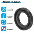 thumbnail image 3 of Uxcell EU Radial Shaft Seal, 25mm ID x 40mm OD x 7mm Width Nitrile Rubber TG4 Oil Seal, Black 2 Pcs, 3 of 6