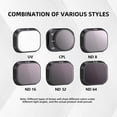 thumbnail image 2 of Zeeyh Lens Filter for DJI Mini 3 Pro High Transmittance Multilayer Coating Anti Scratch and Oil Resistant Lens Filter Accessories Drone,ND64, 2 of 7