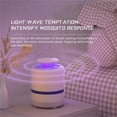 Indoor Fly Trap - Catcher & Trap For Mosquito, Gnat, Moth, Fruit Flies