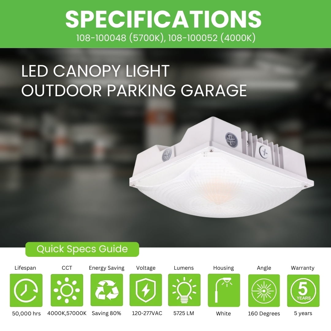 Green Light Depot LED Canopy Light - 40W - Outdoor Parking Garage Light - PGD - White - (UL+DLC 5.1)