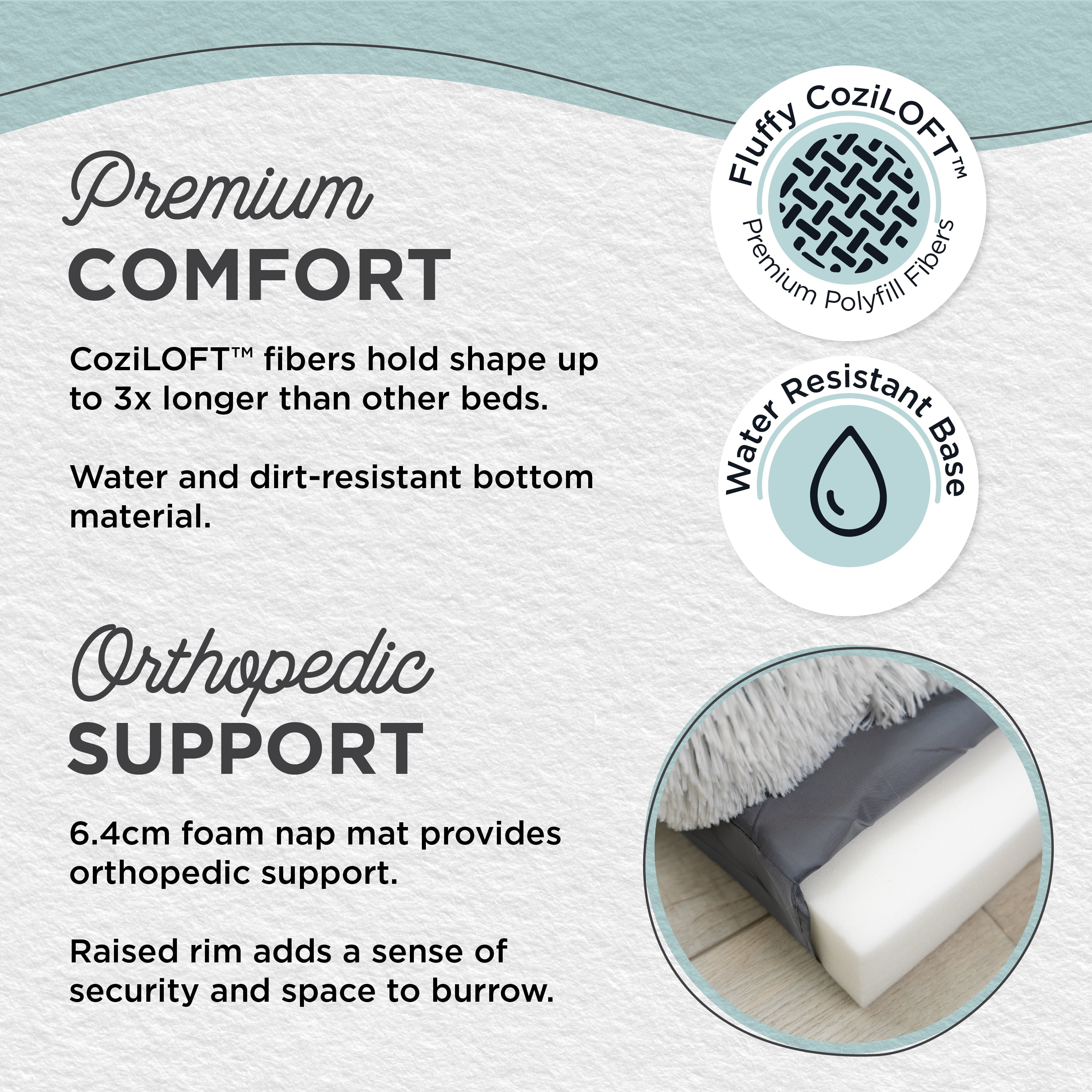 Best Friends by Sheri Nap Mat Dog Bed with Bolster - Washable Crate Pad and Removable Cover, Frost, 30x17