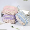 thumbnail image 6 of Large Capacity Pencil Case Multi Layered Pencil Bag Multi Compartments Pencil Pouches Travel Cosmetic Bag for Student, 6 of 9