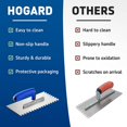thumbnail image 3 of GHSDFBB Tile Trowel 0.5"x0.5" | Best Stainless Steel Square Notched Trowel | Toothed Smoothing Tool., 3 of 7