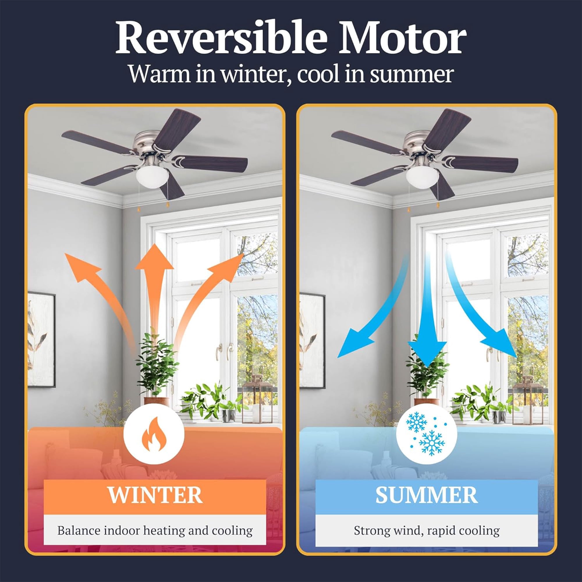 Prominence Home Alvina 42 Inch Flush Mount Ceiling Fan with Light, Brushed Nickel