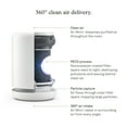thumbnail image 3 of Molekule Air Purifier Mini+ - Purifies Rooms up to 250 Sq Ft, 3 of 8