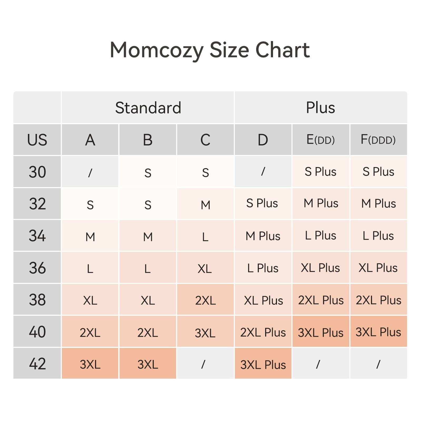 Momcozy Lycra Pumping Bra Hands Free with Fixed Padding for Good Shaping, Comfortable Support Pumping and Nursing Bra in One, Seamless Maternity Breast Pump Bra & Maternity Bra