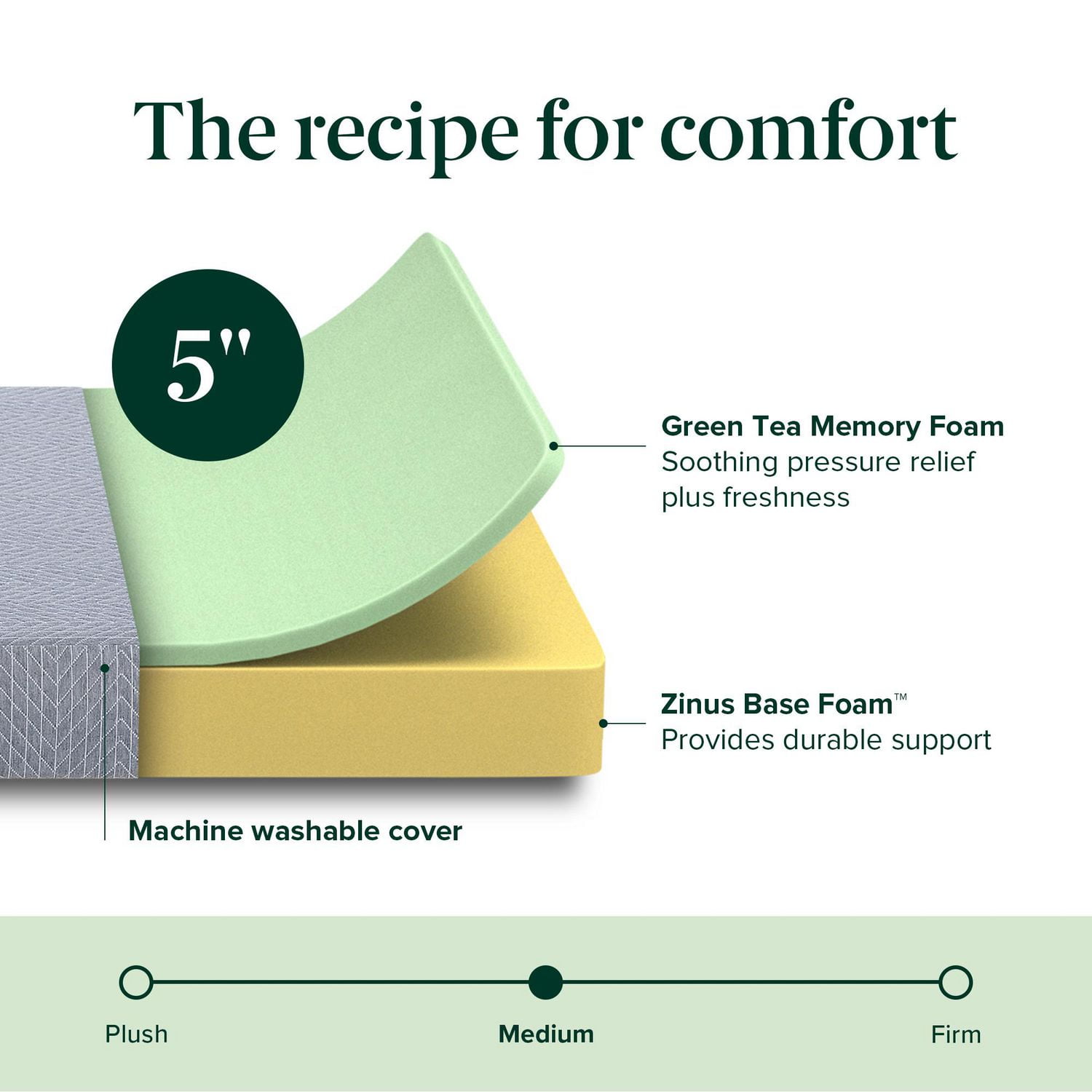 Spa Sensations de Zinus Matelas en mousse mémoire de 5 pouces