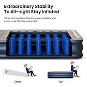 iDOO 18 Full Size Air Mattress, Inflatable Airbed with Built-in Pump, 600lb Max