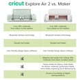 Cricut Emerald Explore Air 2 Machine with Double IronOn and Vinyl