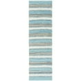 thumbnail image 3 of SAFAVIEH Montauk Coilean Striped Cotton Area Rug, Aqua/Multi, 6' x 6' Square, 3 of 8