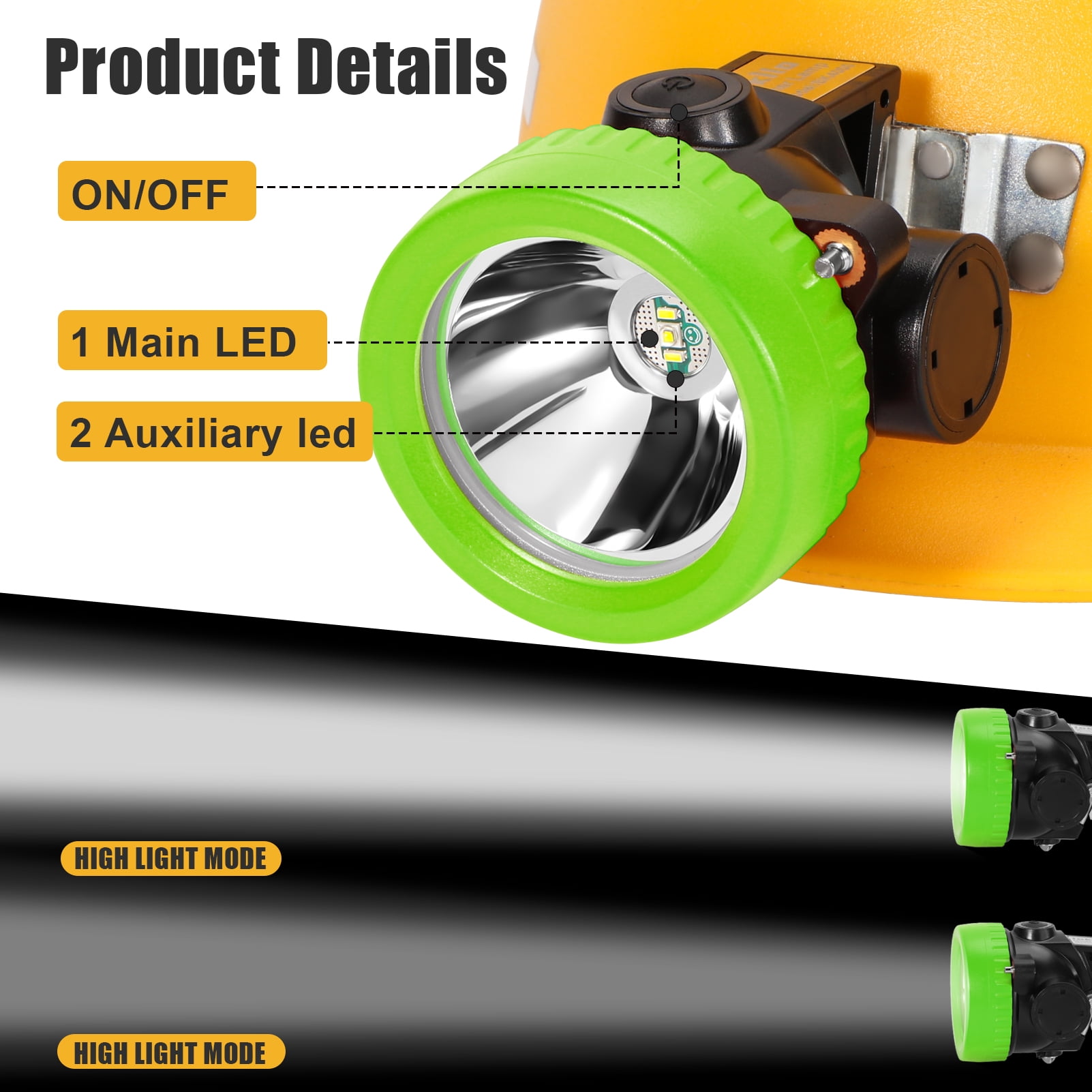 Yongkist Rechargeable LED Mining Headlamp with Hard Hat, Waterproof White Light, Camouflage Miner Cap, Durable Headlight for Underground Work and Outdoor Use