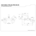 thumbnail image 5 of Kingston Brass KS612ORB Two-Handle Wall Mount Bar Faucet, Oil Rubbed Bronze, 5 of 5