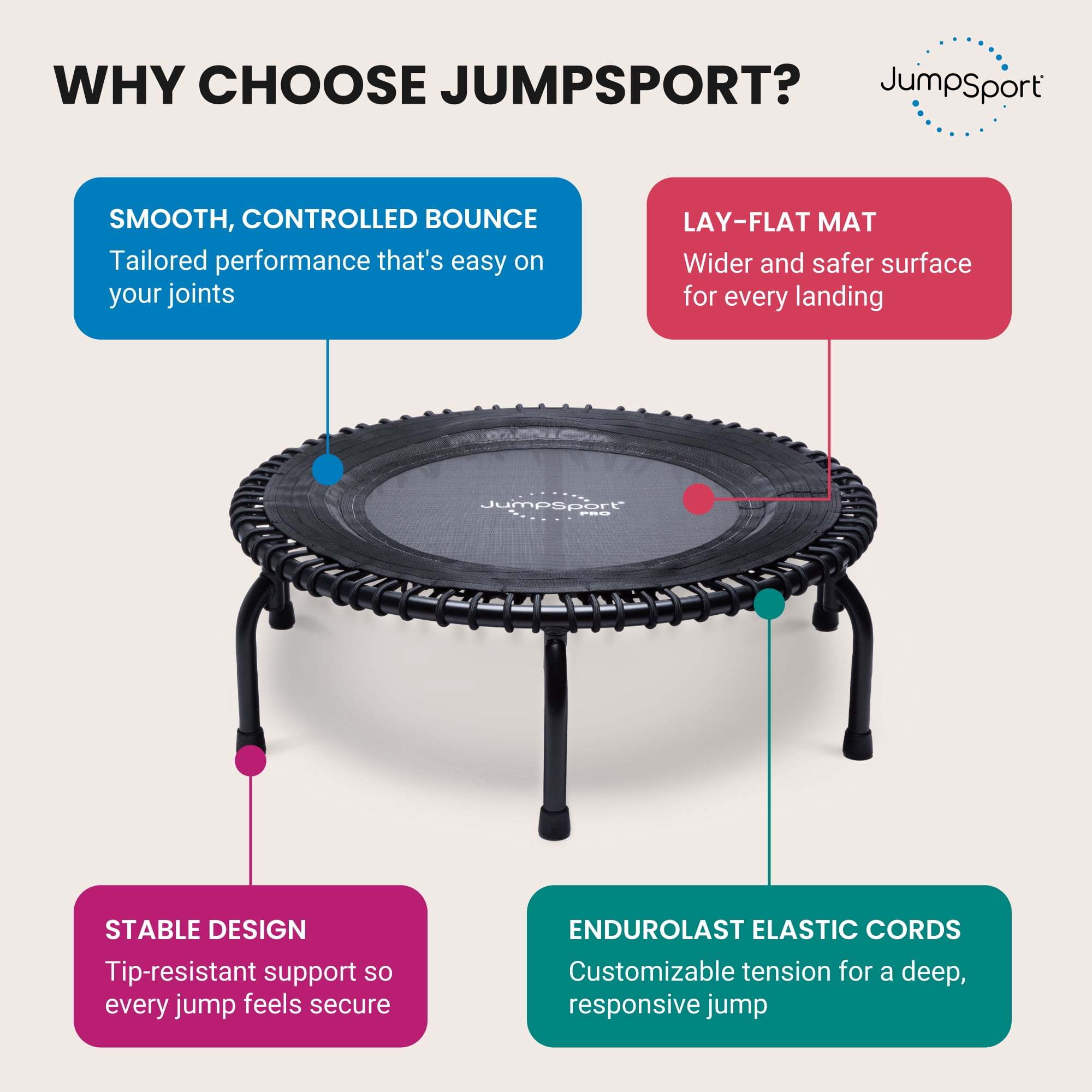 JumpSport 350 PRO Indoor Lightweight 39" Round Fitness Trampoline