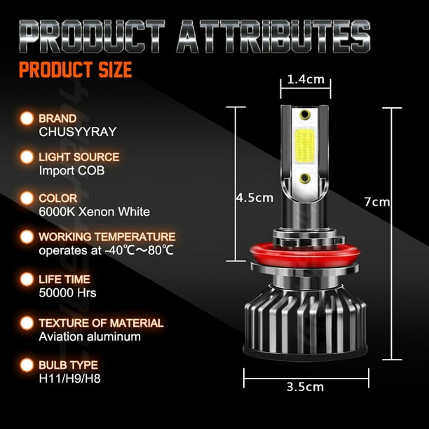 Ampoule H9 LED, Feux de croisement