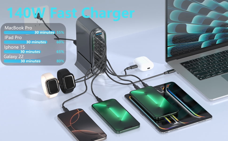 600 Watt 8-in-1 USB-C GaN Charger, 8-Port USB Fast Charging Station, Dual 140W PD PPS Port + Dual 100W PD Port for Multiple Electronic Devices, Computer Wall Charger, iPhone 17 16 15 14 13 iPad