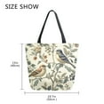 thumbnail image 5 of FORMRS Womens Canvas Tote Bag with Zipper Inner Pocket Shoulder Handbag, Green Birds, 5 of 7